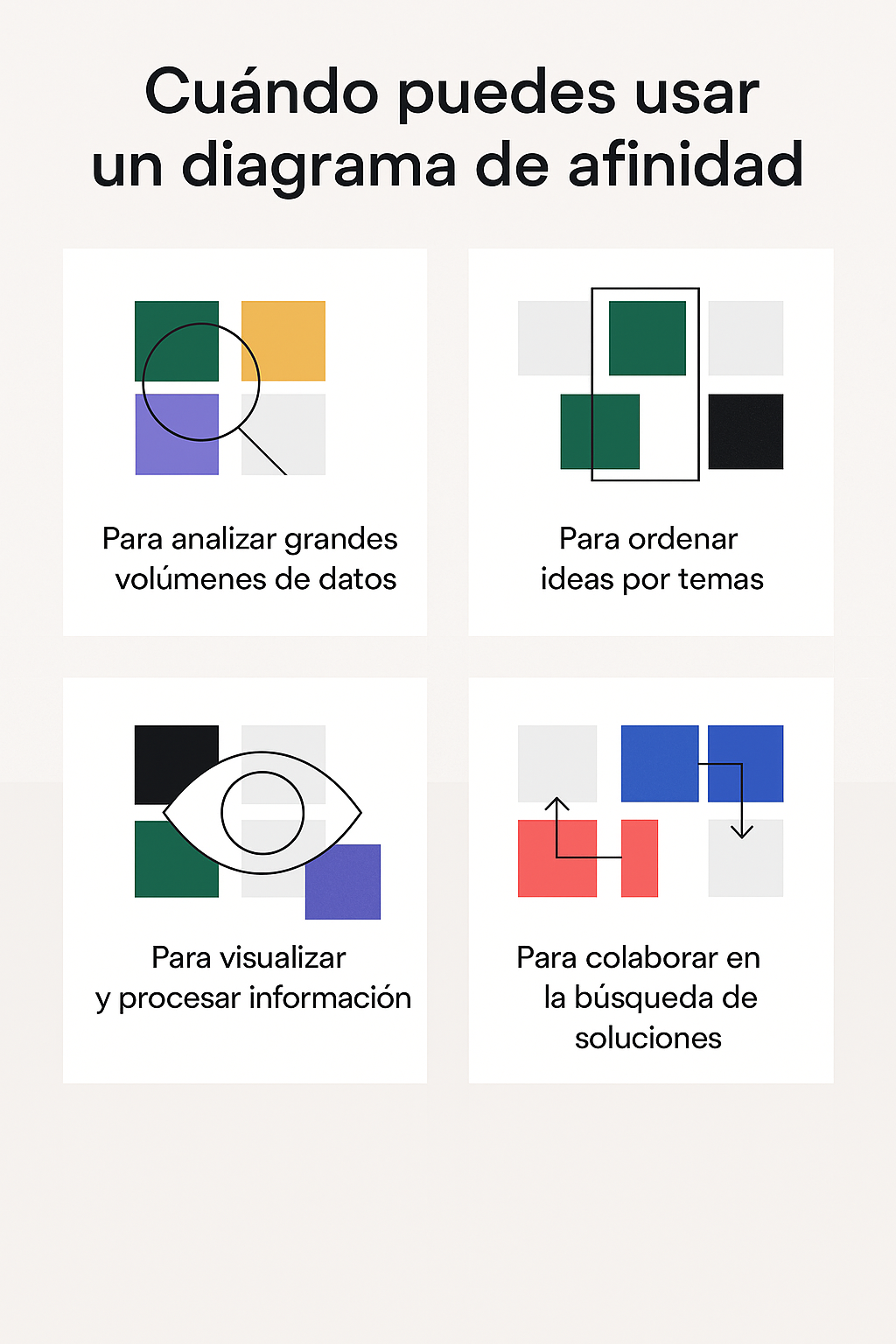 Los Diagramas de Afinidad